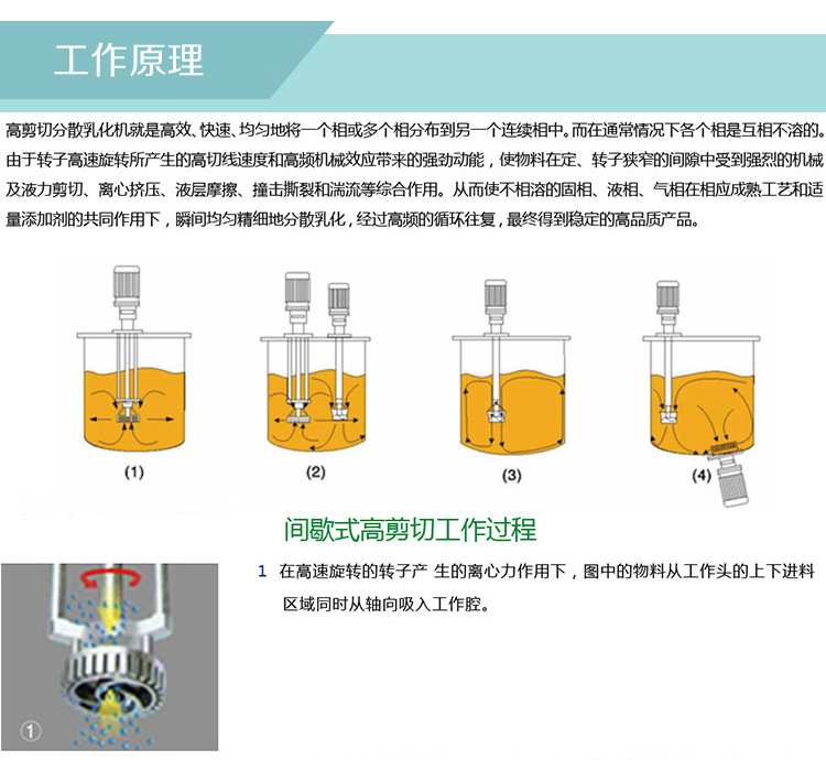 不銹鋼高剪切乳化機工作原理